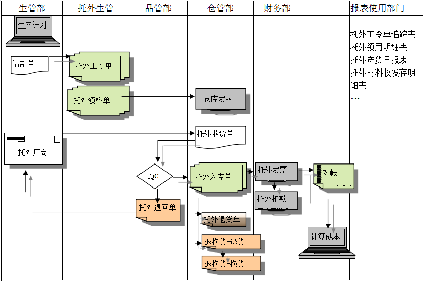 开云手机登录app（中国）官方网站
