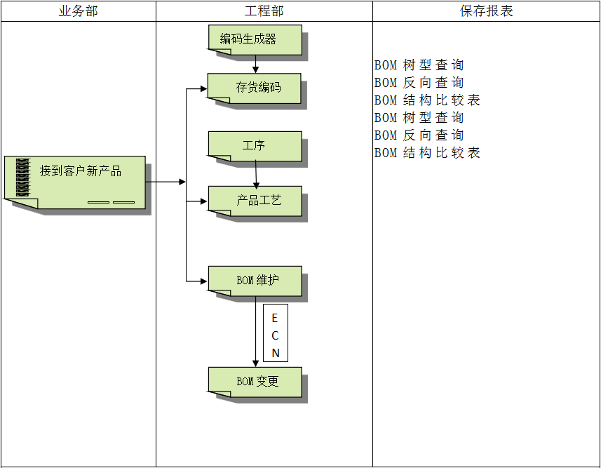 开云手机登录app（中国）官方网站
软件