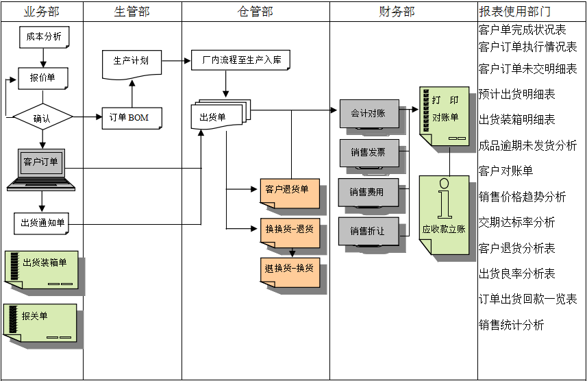 开云手机登录app（中国）官方网站
