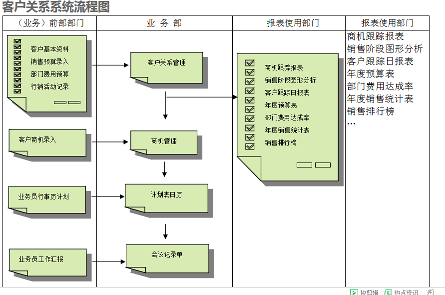 　开云手机登录app（中国）官方网站
的具体操作步骤是怎样的