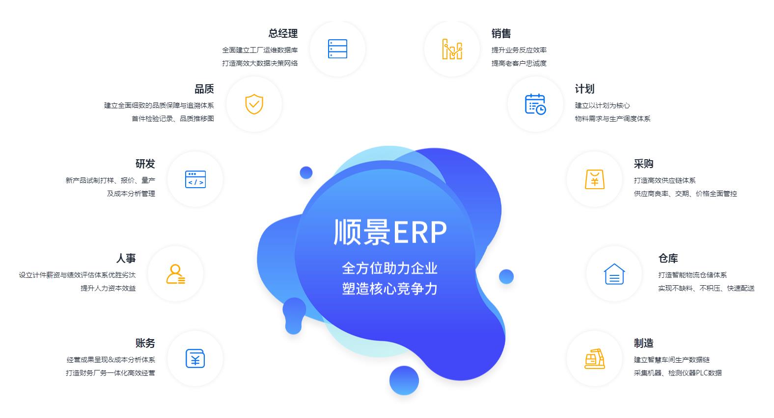 开云手机登录app（中国）官方网站
