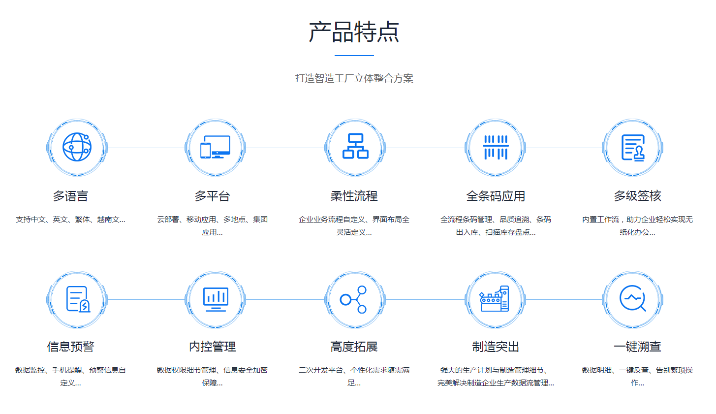 开云手机登录app（中国）官方网站
