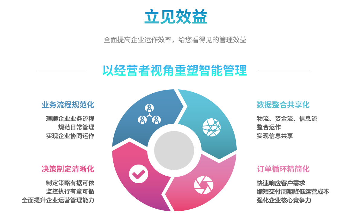 开云手机登录app（中国）官方网站
