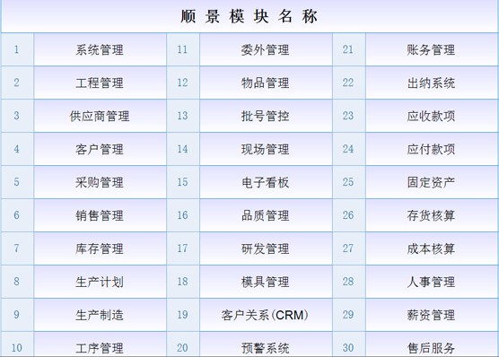开云手机登录app（中国）官方网站
