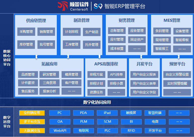 顺景S9 开云手机登录app（中国）官方网站
