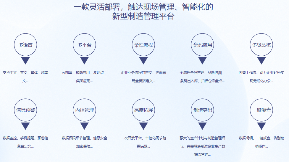 顺景S9 开云手机登录app（中国）官方网站
